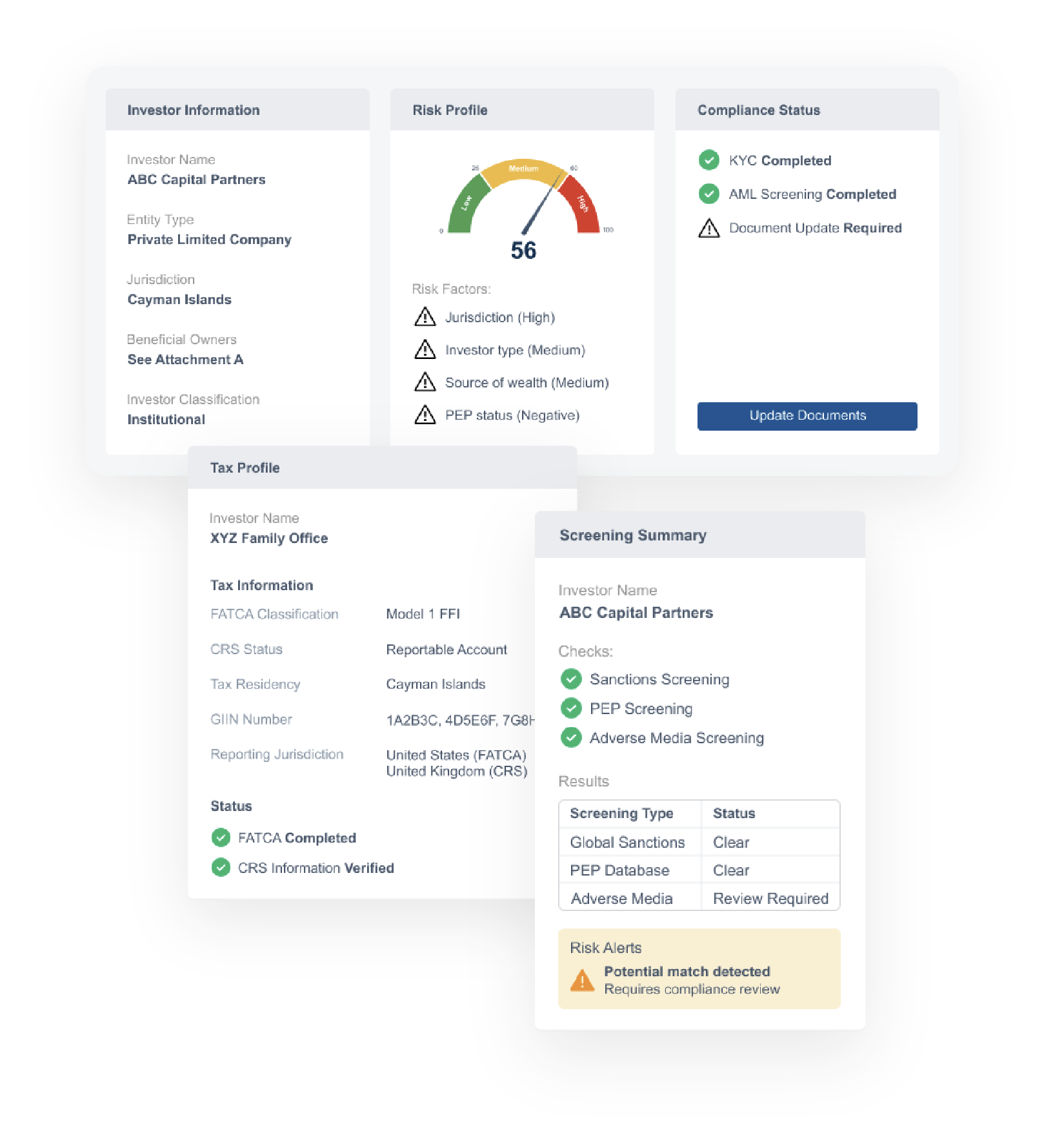 CRA demo